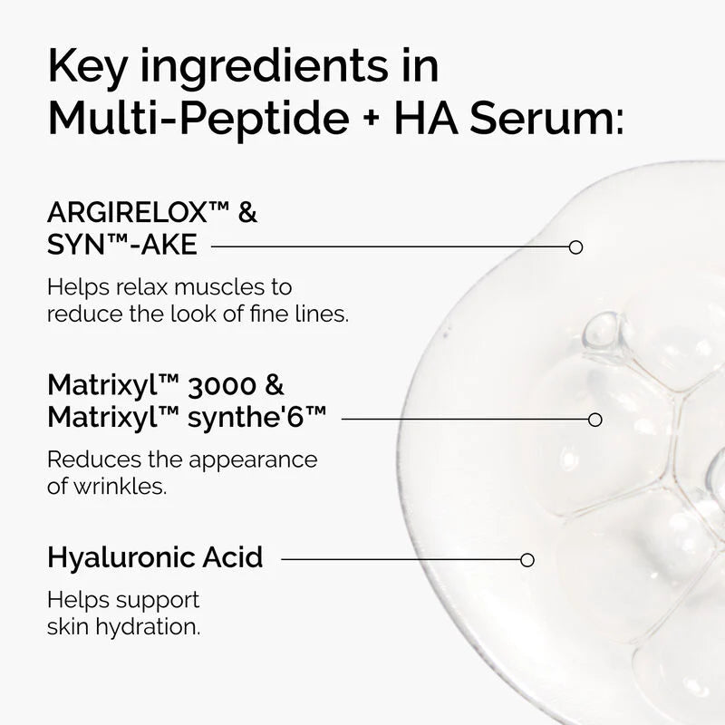 The Ordinary Buffet Original Peptide Serum Facial